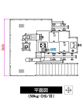 50kg-DS/日 平面図